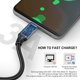 thumbnail image 3 of Cable USB-C SMALL Electric K8FRCC3 3 A 480 Mbps, 3 of 3