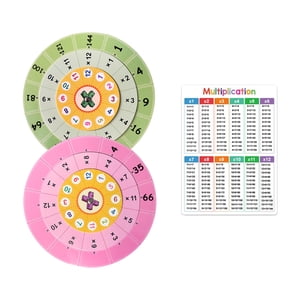 Magideal - Multiplicación De Madera Multiplicación Giratoria Multiplicación Enseñanza De La Enseñanza De La Enseñanza Matemáticas Para Niños Niños Niños Niños