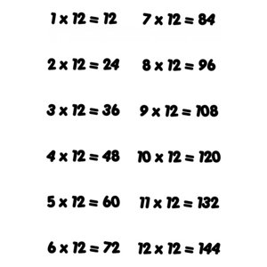 Rienda Libre Graphics - Decomural 12 Times Table Math Ws-34444