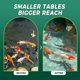 thumbnail image 4 of Tratamiento para estanques ACTICLEAR Muck Clear 250 tabletas, 4 of 7