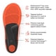 thumbnail image 4 of Insertos ortopédicos para zapatos Superfeet Work Cushion Professional, 4 of 6