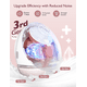 thumbnail image 2 of Extractor de Leche Momcozy Mobile Flow 2 Pack Gris, 2 of 3