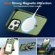 thumbnail image 3 of Funda Magnética Supfine iPhone 16 Pro Max Green, 3 of 3