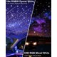 thumbnail image 4 of Kit Starlight DIICRIN 750 piezas 2,5 cm RGBW con control por app, 4 of 8