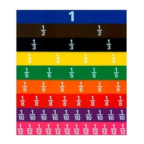 La Princesita - Fracciones En Barra 51 Piezas