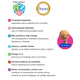thumbnail image 3 of Alimento Champion Dog Adulto Razas Pequeñas 18 kg., 3 of 4