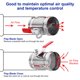 thumbnail image 4 of Uxcell HVAC Conducto Manual Volumen Contrapresión Amortiguador 13.8" Rama de Conducto de Flujo de Aire Ventilación, 4 of 7