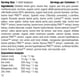 thumbnail image 2 of Supplement Canine Whole Body Support 100 G, 2 of 7
