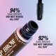 thumbnail image 5 of Gel para Cejas Revolution Beauty London Dark Brown, 5 of 8