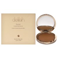 Polvo Bronceador Delilah Sunset Mate 11 Ml Mujer