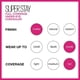 thumbnail image 5 of Corrector Maybelline New York Super Stay Full Coverage Honey, 5 of 8