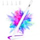 thumbnail image 1 of Lápiz Stylus HZD para iPad 2018-2025 Blanco USB-C, 1 of 9