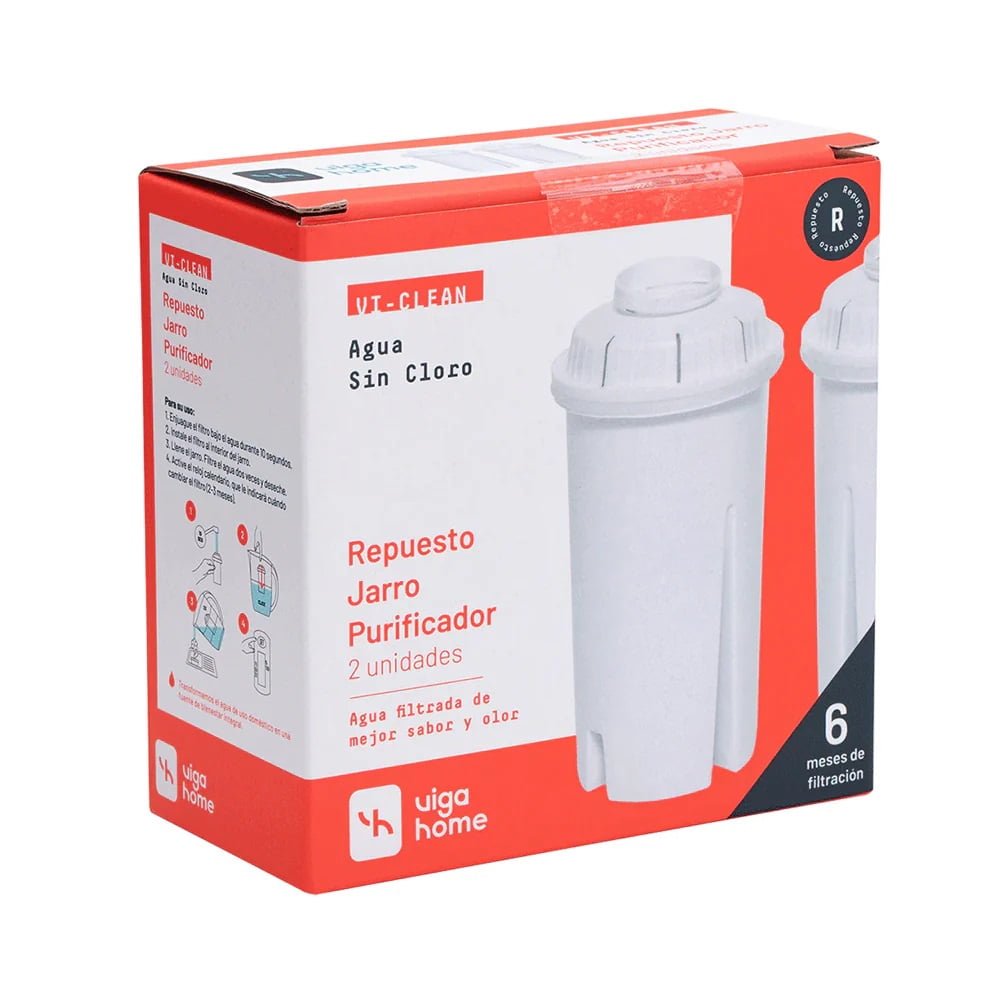 Repuesto Filtro De Jarra Vigahome