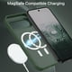 thumbnail image 3 of Funda Magnética Bentoben Google Pixel 9 Pro XL Verde Oscuro, 3 of 3