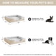 thumbnail image 5 of Cama Ortopédica para Perros LEXTRO XXL con Funda Impermeable, 5 of 7