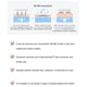thumbnail image 4 of Crema ZEROID Intensive Care para piel muy seca 80 ml, 4 of 8