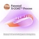 thumbnail image 2 of Gel para uñas BTartbox XCOATTIPS, natural, corto y rosa almendra, 2 of 2