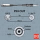 thumbnail image 5 of Cable de audio Hosa PXF105 XLR hembra a 1/4 TS macho 1,5 m, 5 of 6