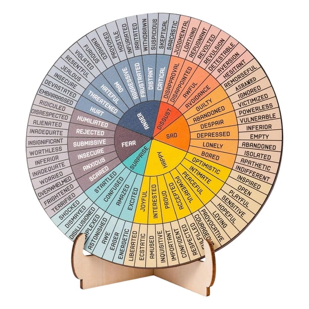 Rueda de emociones, decoración de escritorio de oficina, grande con gráfico de emociones mentales básicas, rueda de emociones para oficina, mujeres, t