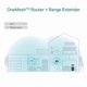 thumbnail image 4 of Extensor Wi‑Fi TP-Link RE1750X AX1750 1.75 Gbps, 4 of 6