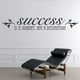 thumbnail image 2 of Decomural Success Is A Journey Inspirational WS-17419, 2 of 2