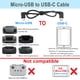 thumbnail image 2 of Cable Hanatora de 30 cm de micro USB a USB-C para DJI Mavic, 2 of 7