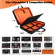 thumbnail image 2 of Funda de controlador de DJ Timoxi para DDJ-FLX4/200/400/SR2/REV1 Numark Party Mix 2/Mixtrack Platinum FX, 2 of 8