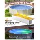 thumbnail image 4 of Luz Solar para Piscina NIORSUN IP68 Impermeable con 9 LEDs RGB, 4 of 8