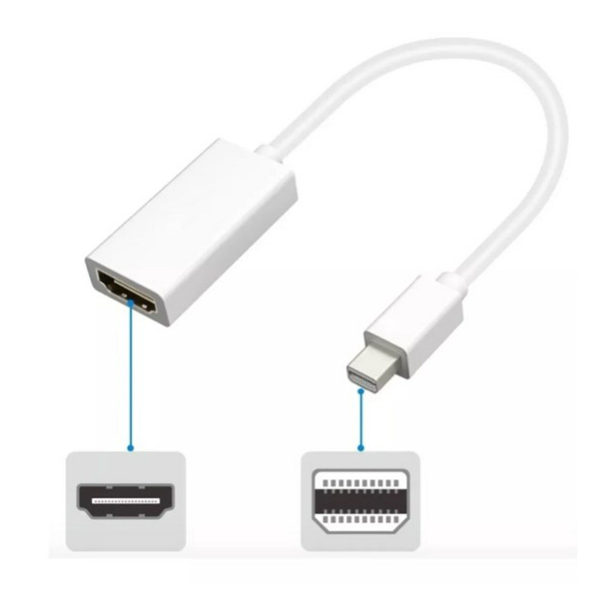 Genérico - Cable Adaptador Thunderbolt Mini Display Port A Hdmi Macbook