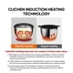 thumbnail image 5 of Arrocera Cuchen CRH-TWS0610PWUS de 6 tazas con IH de acero inoxidable, 5 of 9