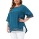 thumbnail image 4 of Agnes Orinda Camisetas de Mujer Tallas Grandes Cuello Redondo Encaje Crochet Manga Corta Blusas Casuales 2X Azul Pavo Real, 4 of 6