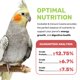 thumbnail image 2 of Alimento para aves LEACH GRAIN & MILLING CO. para cacatúa 1,8 kg, 2 of 6
