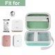 thumbnail image 3 of Funda Compatible Con La Miniimpresora Fotográfica Canon Ivy 2 Color Verde, 3 of 3