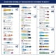 thumbnail image 5 of Estuche De Viaje Insulin Pens Cooler Intercontinental 74h, 5 of 6