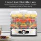 thumbnail image 3 of Deshidratador de Alimentos Elite Gourmet EFD3321X Acero Inoxidable, 3 of 7