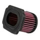 thumbnail image 1 of Filtro De Aire Moto Alto Flujo Yamaha R7 (lavable), 1 of 3