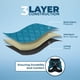 thumbnail image 4 of Arnés para perros Best Pet Supplies Voyager Step-In Plush Turquesa S, 4 of 9