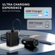 thumbnail image 4 of Kit de Cargador KTHall 45W USB‑C de Pared/Coche con Cables de 2 m, 4 of 7