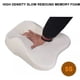 thumbnail image 5 of XmhyTop Paquete de 1 Almohadas Cervicales para Coche, Espuma Viscoelástica 100%, Funda Transpirable Retirable, Ergonómica, Correa Ajustable, Negro, 5 of 5