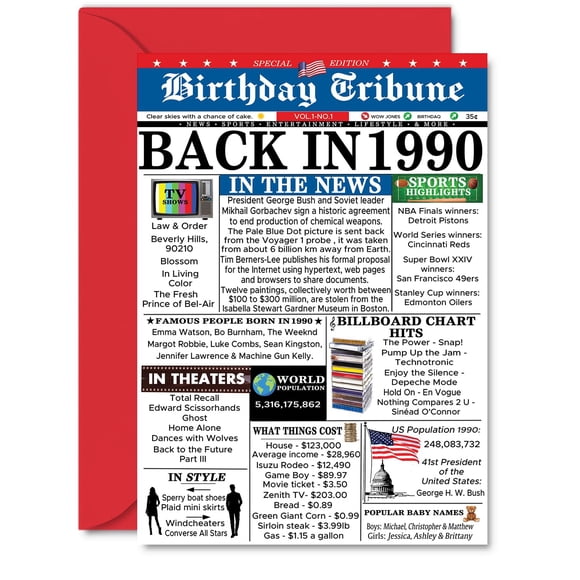 Tarjeta de felicitación Stuff4 “Back in 1990” con diseño de periódico