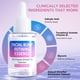 thumbnail image 4 of Sérum De Tratamiento Milia Remover 30 Ml Tratamiento Antimilianos Con Ácido Salicílico Sérum Para, 4 of 6