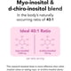 thumbnail image 2 of Suplemento Theralogix Ovasitol Inositol 7 Daas 401, 2 of 3