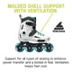 thumbnail image 5 of Patinaje en línea Rollerblade Lightning para mujer Urban White/Aqua, 5 of 7
