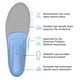 thumbnail image 4 of Plantillas Superfeet, soporte multiusos, arco medio, azul, 4 of 7