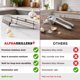 thumbnail image 2 of Alpha Grillers Garlic Press de Acero Inoxidable, Triturador y Prensador, 2 of 3