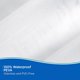 thumbnail image 5 of Cortina de ducha Kenney KN61455, 180 x 183 cm, impermeable, 5 of 7