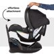 thumbnail image 2 of Coche Travel System Quantum®4 Black Jet, 2 of 3