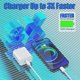 thumbnail image 2 of Cargador USB‑C 20W PD con cable USB‑C a Lightning de 3 m – wabklove, 2 of 8