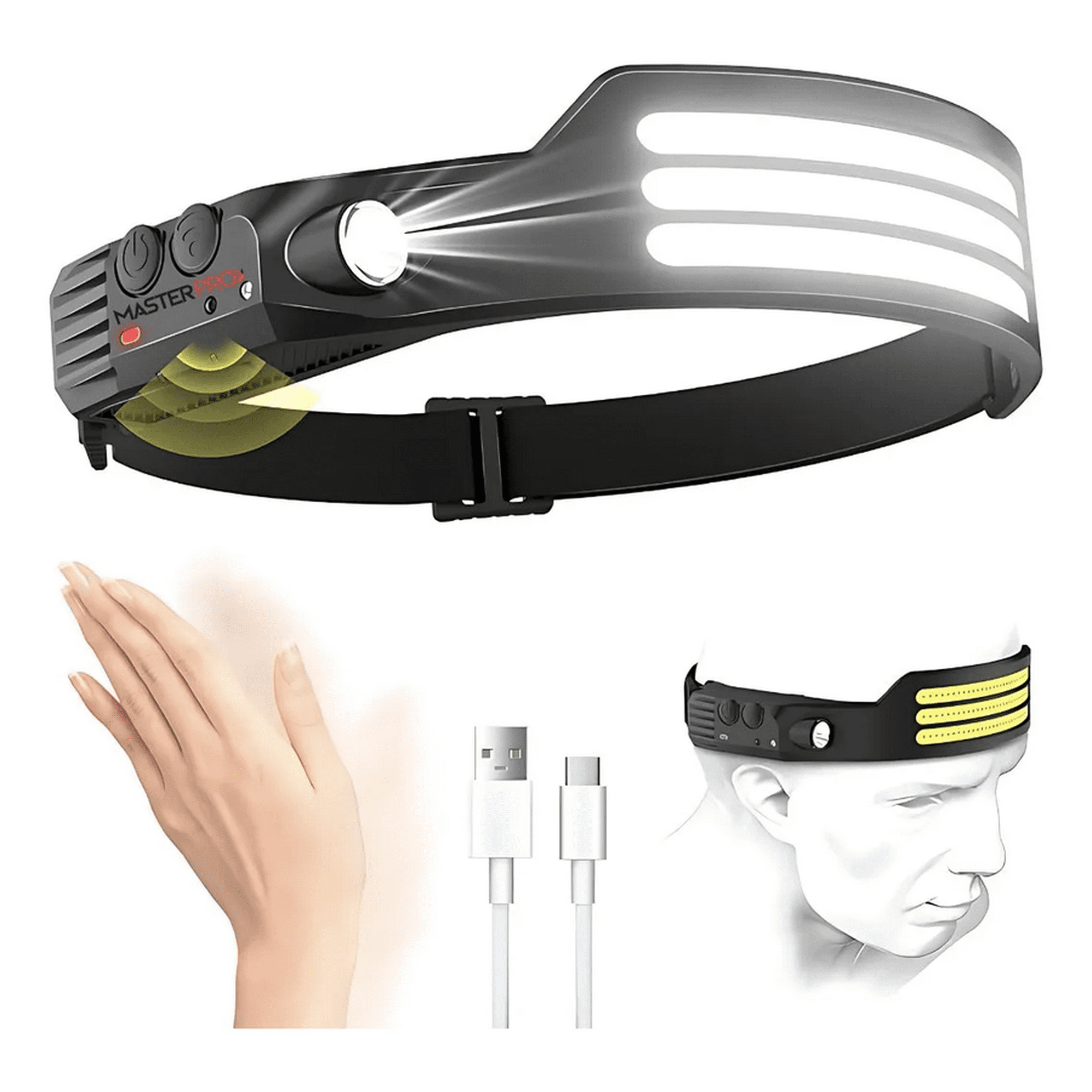 Genérico - Linterna Cintillo De Cabeza 3 Tiras Led Con Sensor Recargable Negro Master Prox®