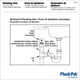 thumbnail image 2 of Conector de ventilación Plumb Pak PP855-39, plástico, 1.5 pulgadas de diámetro exterior, 2 of 2